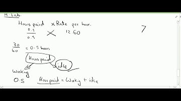 target costing edward company part 2 of 2 (ACCA / CA / ICAEW / CIMA )