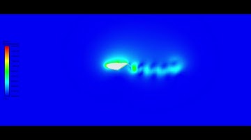 ansys fluent fish motion udf