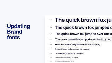 Update brand guideline fonts and change styles quickly in Figma