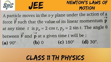 A particle moves in the  x-y plane under the action of a force F such that the value of its linear