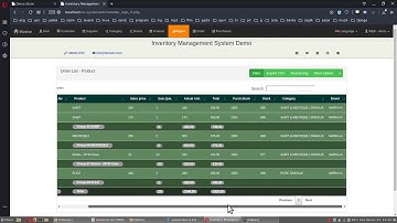 Inventory And Stock Management System with PHP