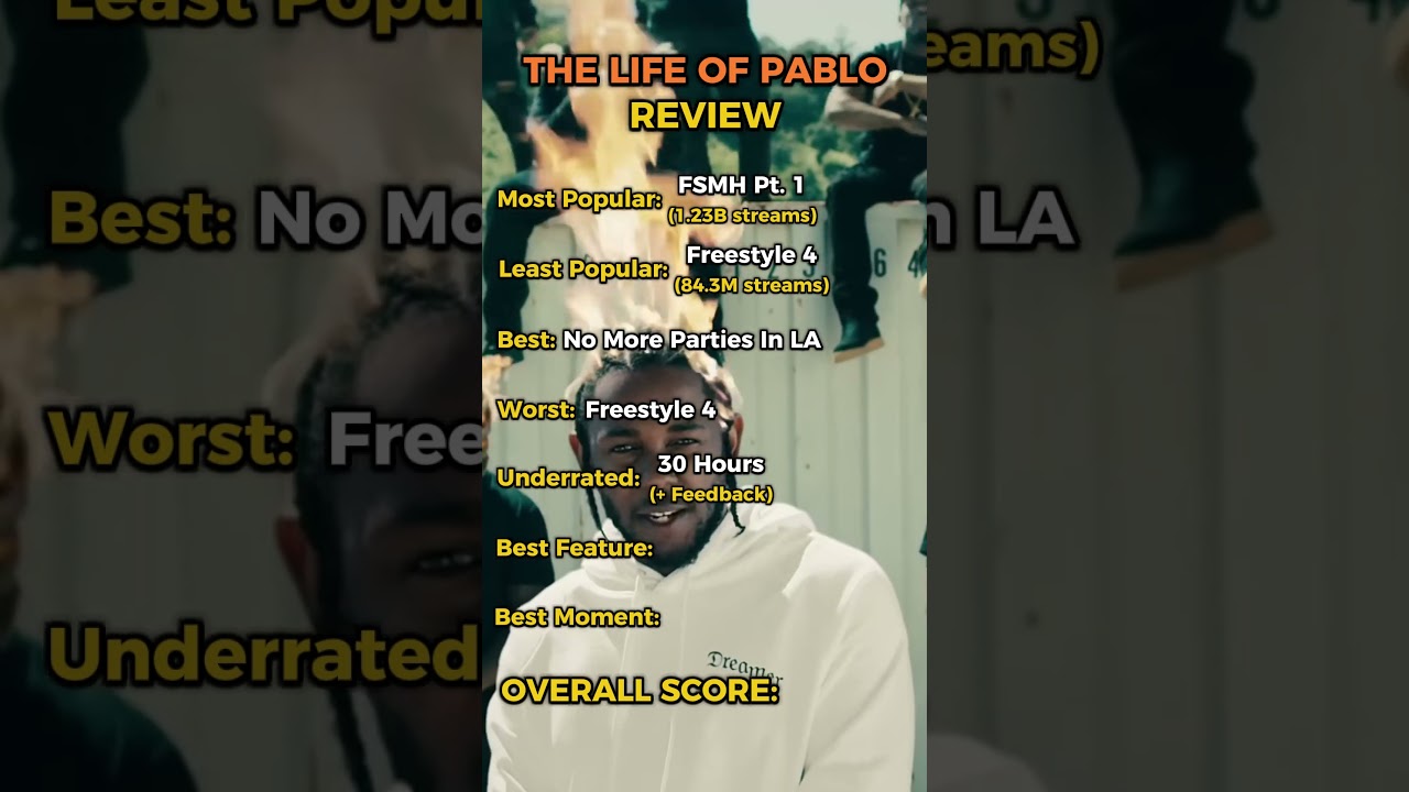 Kanye West - The Life Of Pablo Review 