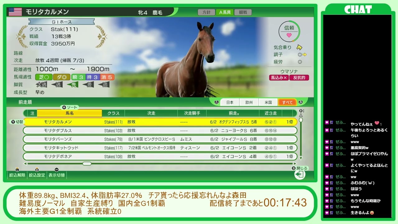 2026/2/18の森田 また一人❤