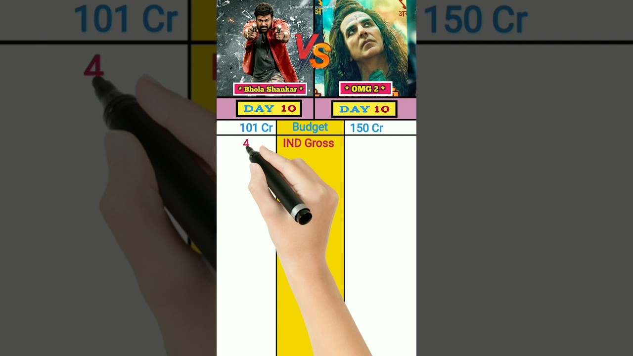 Bhola Shankar vs OMG 2 Day 10 Collection || 