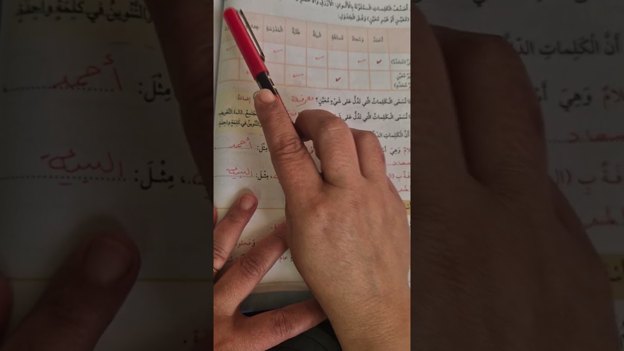 المعرفة والنكرة / خامس / عربي/ الوحدة الثامنة ف٢