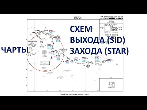 Видео: Как читать чарты схем вылета и прилета (SID и STAR)