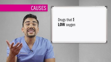 EKG l Junctional Rhythms