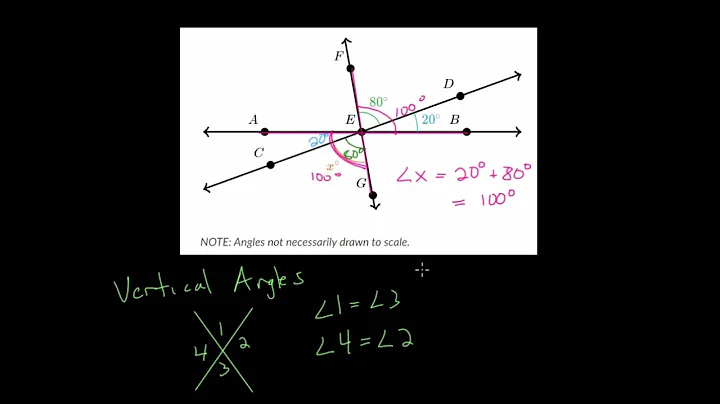 Finding Angle Measures Between Intersecting Lines: Practice