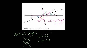 Finding Angle Measures Between Intersecting Lines: Practice