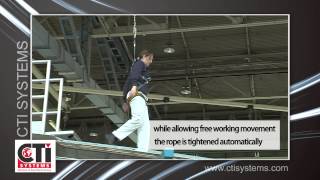 CTI Systems FP30 - fall protection device during aircraft maintenance works