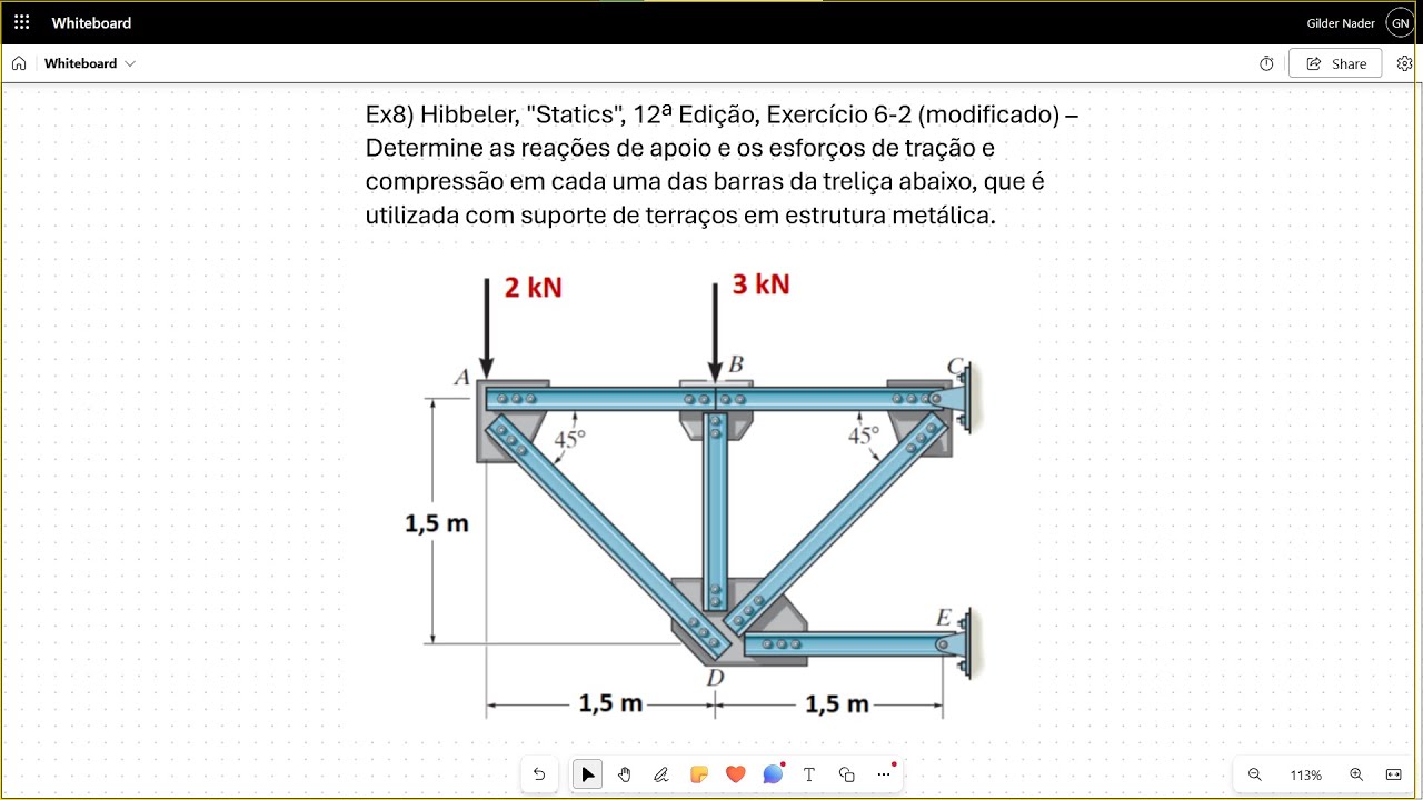 Ex8) Treliça metálica usada em sacadas (terraços). Esse é o exercício 6-2 do do Hibbeler, 12 edição