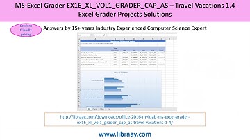 Office 2016 MyITLab MS-Excel Grader EX16_XL_VOL1_GRADER_CAP_AS – Travel Vacations 1.4