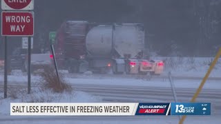 Why salt is less effective for treating roads during bitter cold temps