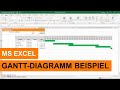 Gantt Diagram Beispiel