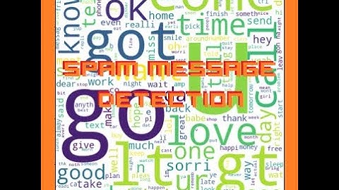 NLP Spam Message detection using CountVectorizer - Word2Vec A simple NLP model using MutinomialNB