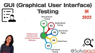 GUI (Graphical User Interface) Testing |2022|@SoftoSKILLS