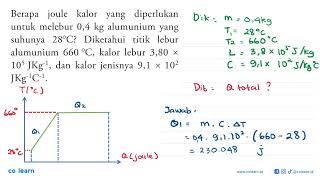 How many joules of heat are required to melt 0.4 kg of aluminum at a temperature of 28°C Given...