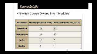Masters & Krishnan | It's Never too Soon! Intercultural Learning for Undergraduate Students