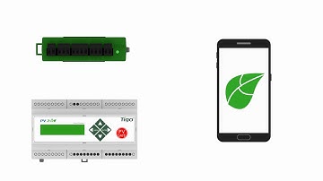 Tigo Installation Video 2018