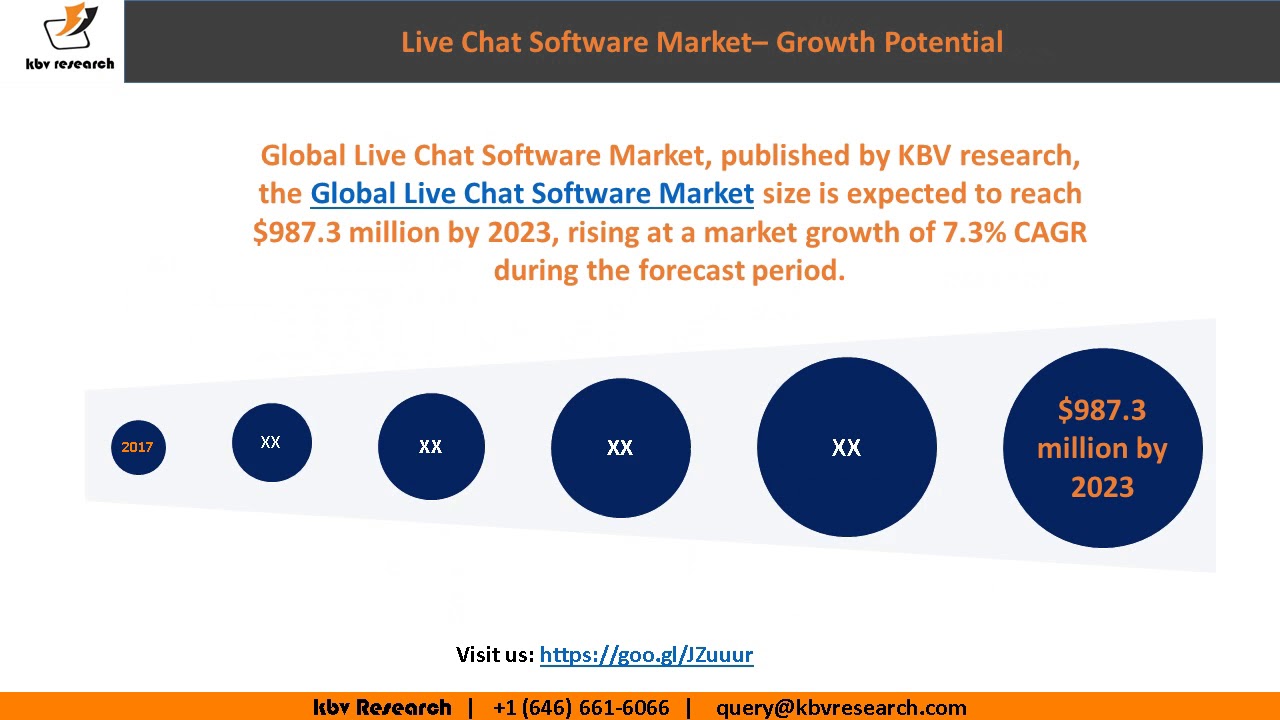 Market chat форекс торговые советники 2014года