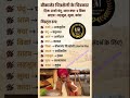 बीकानेर चित्रशैली #4thgrade #bstc2026 #bstc #cet #ldc #reet #patwari #currentaffairs #2026
