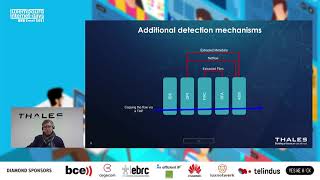LID2021 - Application of Machine Learning techniques to data flow analysis