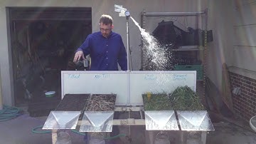 NRCS Rainfall Simulator, part 1