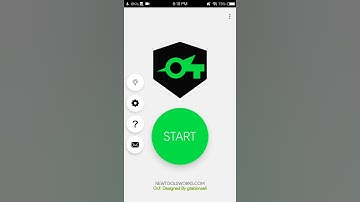 SockS IpTunnel Open Account Unlimited Internet Globe and Tm No need Load tested 100%