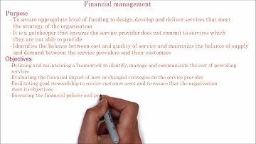 12. ITIL | Financial Management purpose,scope,objectives