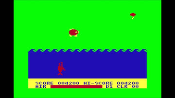 Don Pan for the TRS-80 CoCo