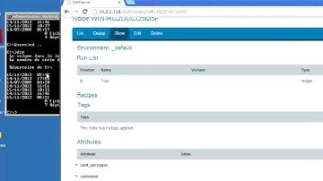 Instalation of 7Zip On windows Using Chef Opscode
