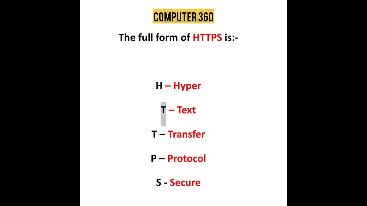 The full form of HTTPS is? 