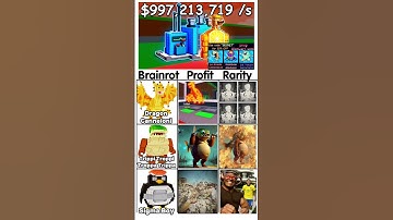 Thumbnail of Steal a Brainrot New Brainrots be like 🍣🐧 pt.4 #stealabrainrot #roblox
