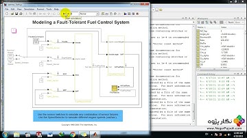 Modeling a Fault Tolerant Fuel Control System - MATLAB