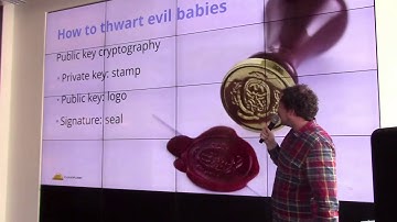 Introduction to PKI and TLS - CloudFlare
