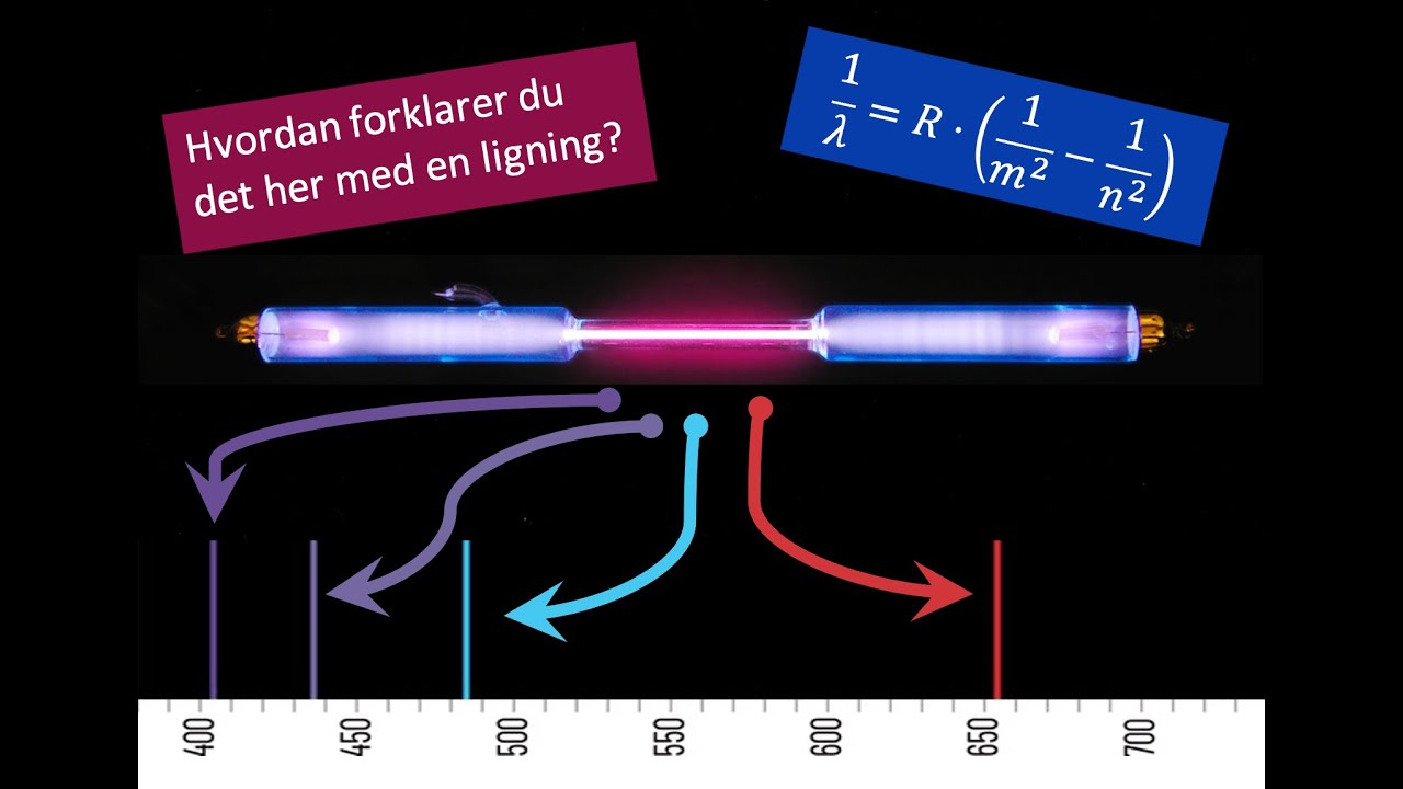 Rydbergformlen - Udledning