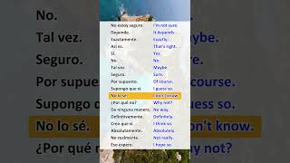 Learn Spanish for Beginners🔥   #ingles #inglesfacil #aprenderingles preguntas