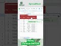 Buat Rating Otomatis Pakai Smart Chip &amp; Formula SWITCH! - Tips Spreadsheet