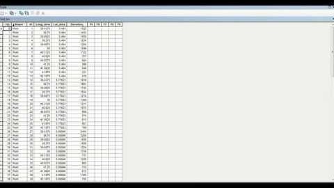 Import Excel Data to ArcMap
