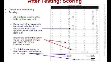 AIMSweb M-COMP Training Video