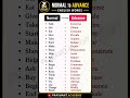 basic to advanced English