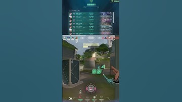 N1boost.com - Best Valorant Elo Boosting service!