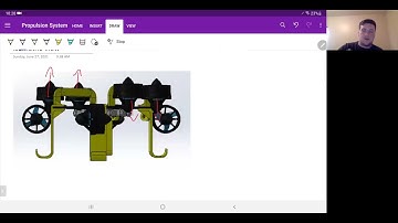 Propulsion System - Robosub 2021