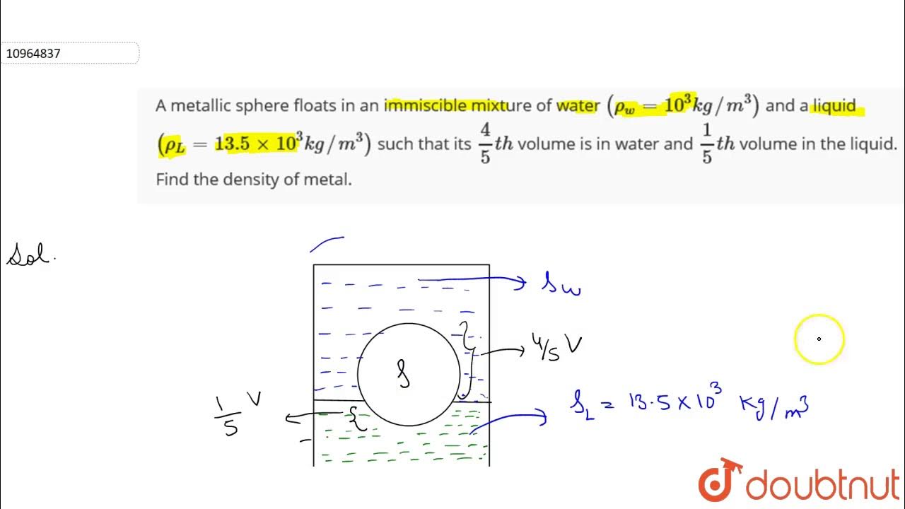 A metallic sphere floats in an immiscible mixture of water `(rho_(w)=10