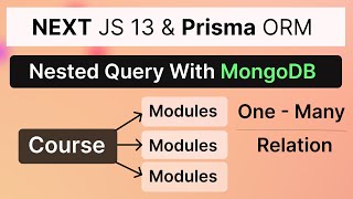 Next Js 13 & Prisma ORM Advanced Nested Relational Query System (One To Many)