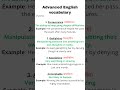 Advanced English words with pronunciation and meaning....