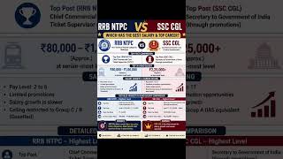 SSC CGL vs RRB NTPC 🔥 Which Job is Best?