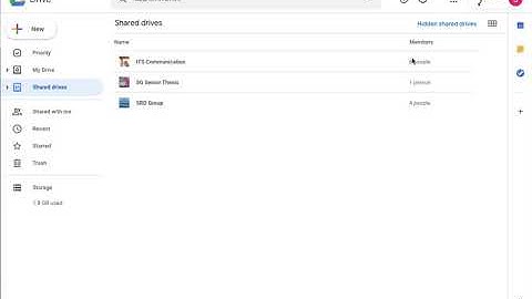 Shared Drive Vs  My Drive