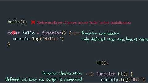 javascript basics function declaration vs function expression