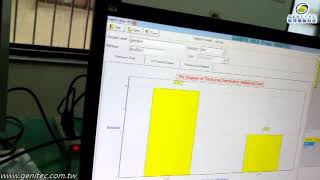 GAM70 Laser Vision Measurement - Operation
